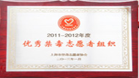 南京德瑞姆教育企業(yè)榮譽