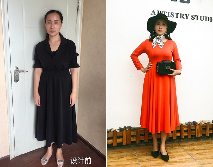 對比照