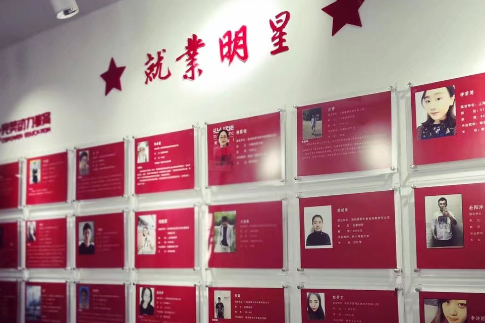 就業(yè)明星圖
