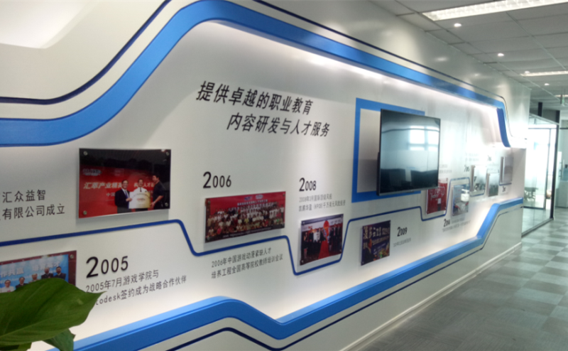 學(xué)校發(fā)展歷程墻