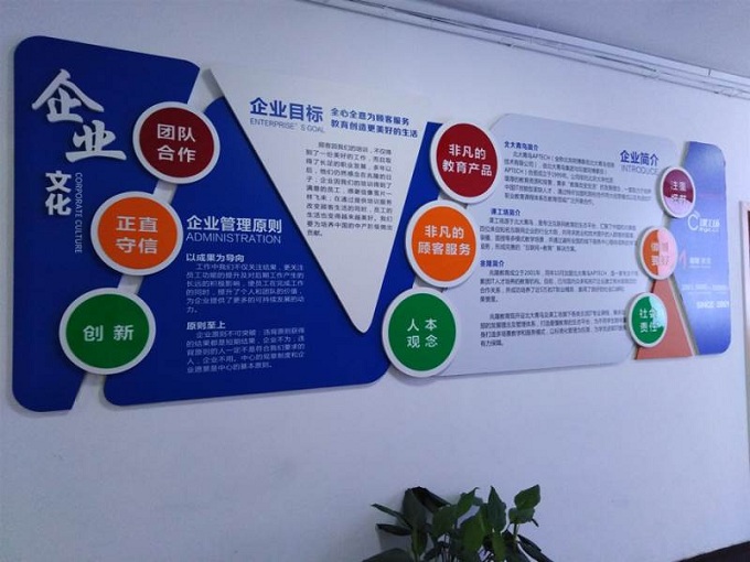 文化墻