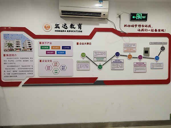 文化墻