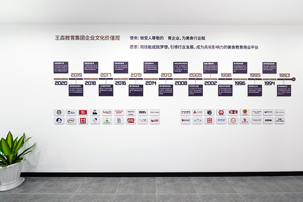 logo墻-發(fā)展歷程