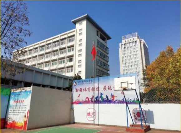 環(huán)境一覽