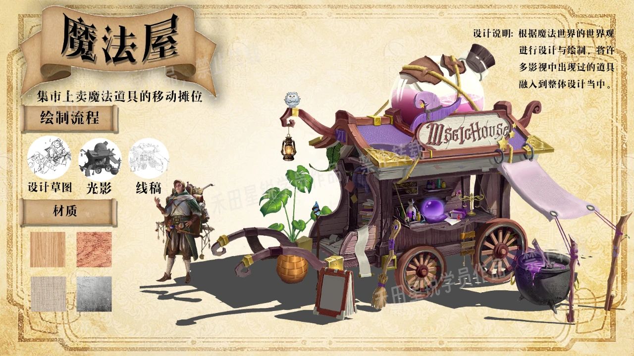 2023場景原畫設(shè)計(jì)第四季度學(xué)員作品Vol.21